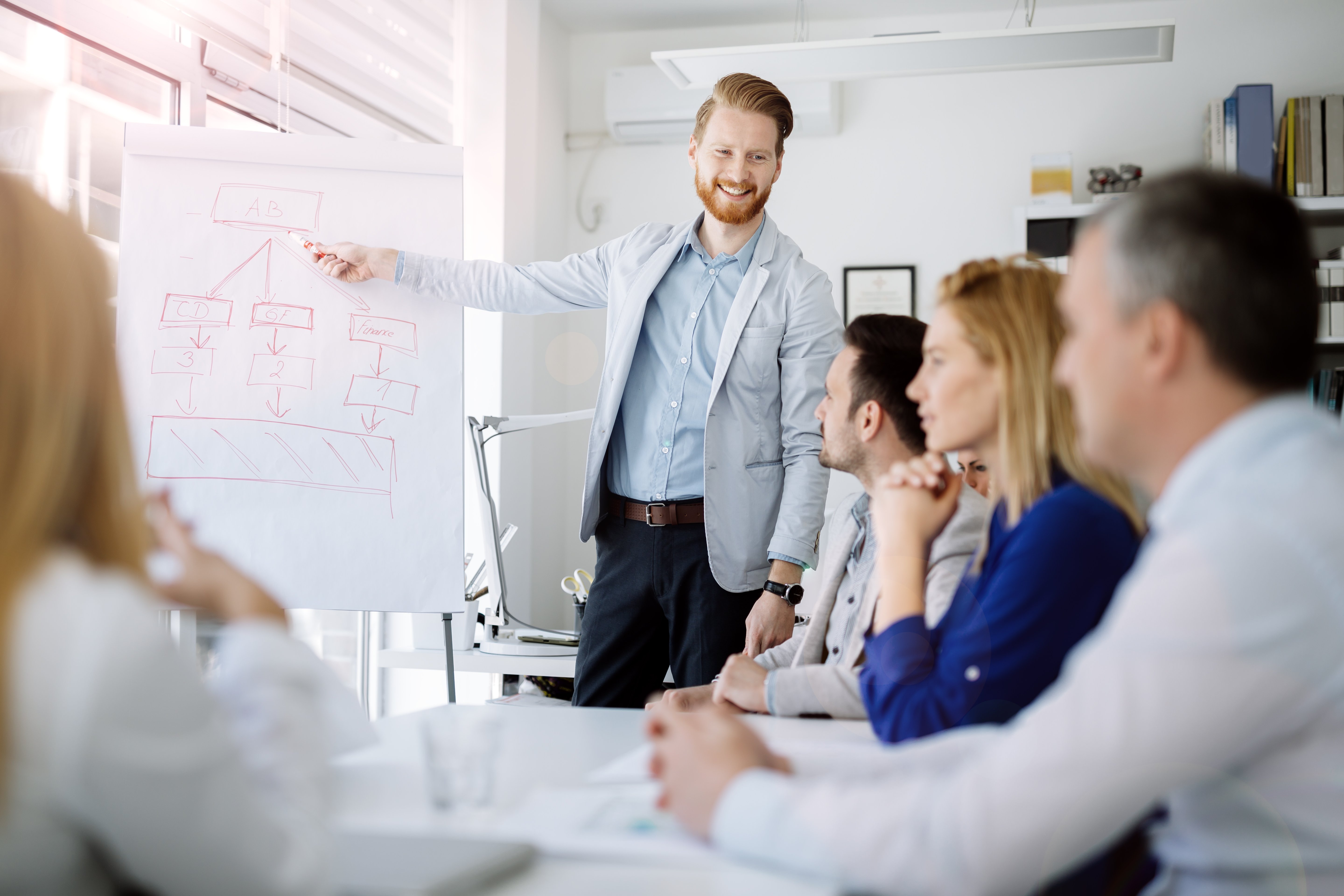 Conlea Szkolenie ITIL 4 Practitioner Monitor Support Fulfil conlea-szkolenie-itil-4-practitioner-monitor-support-fulfil
